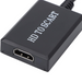 SCART to HDMI Converter Adapter - Esellertree