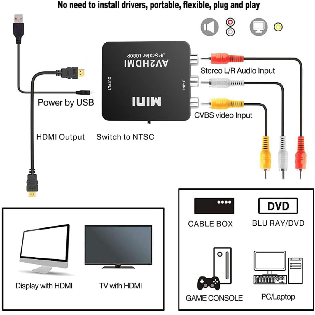 RCA CVBS AV to HDMI 1080P Video Audio Composite - Esellertree