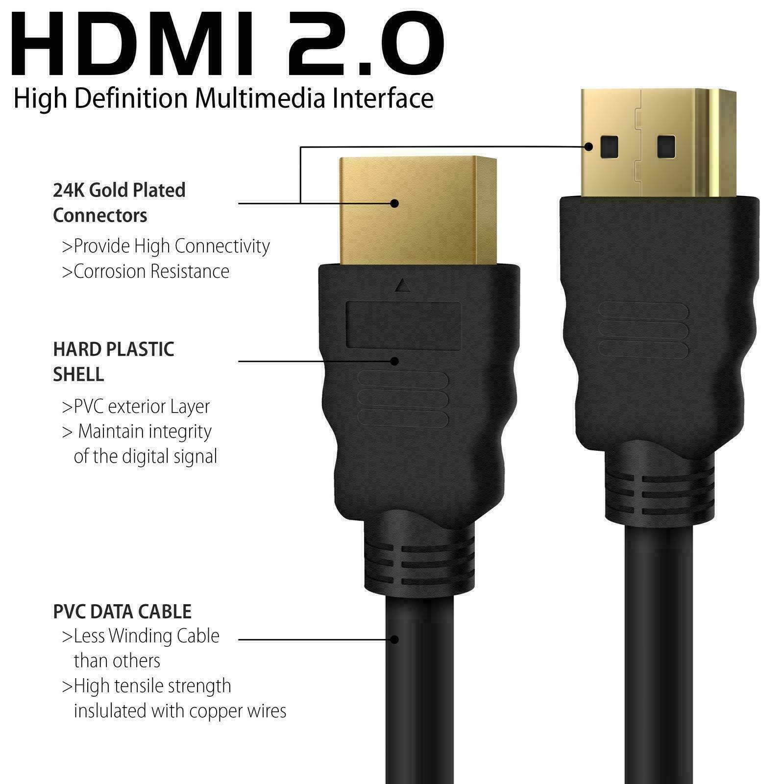 4K HDMI 2.0 Extra Long Cable - Esellertree