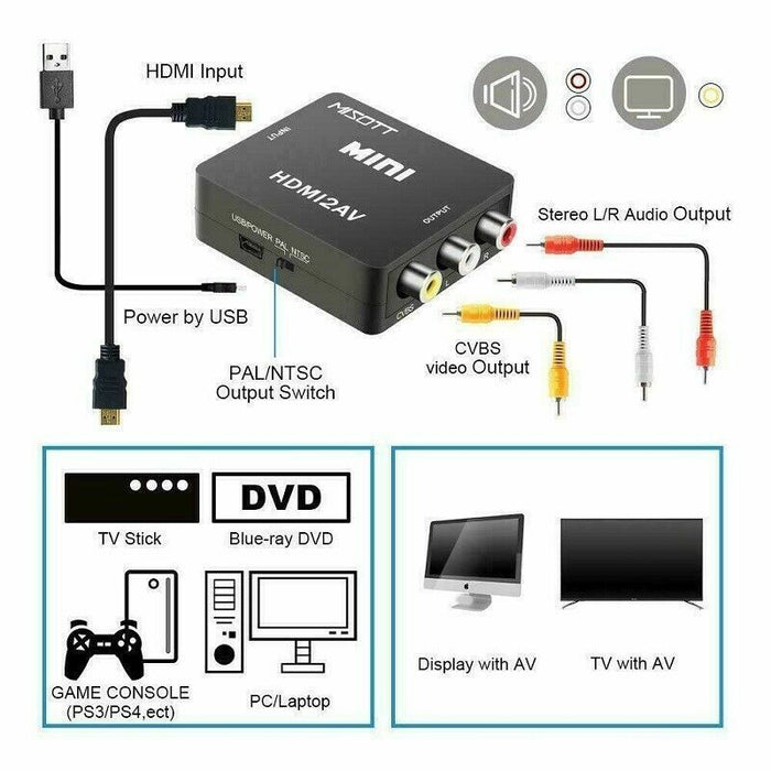 HDMI to 3 RCA CVBS Full HD Video 1080P AV Adapter - Esellertree