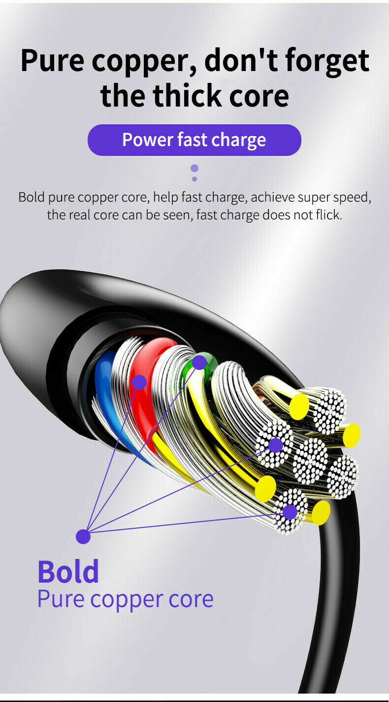 5A Type C USB C 3.1 Fast Charging Cable - Esellertree