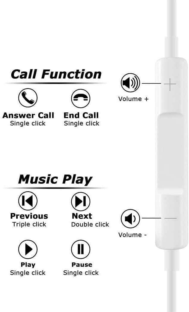 Handsfree Stereo Earphones