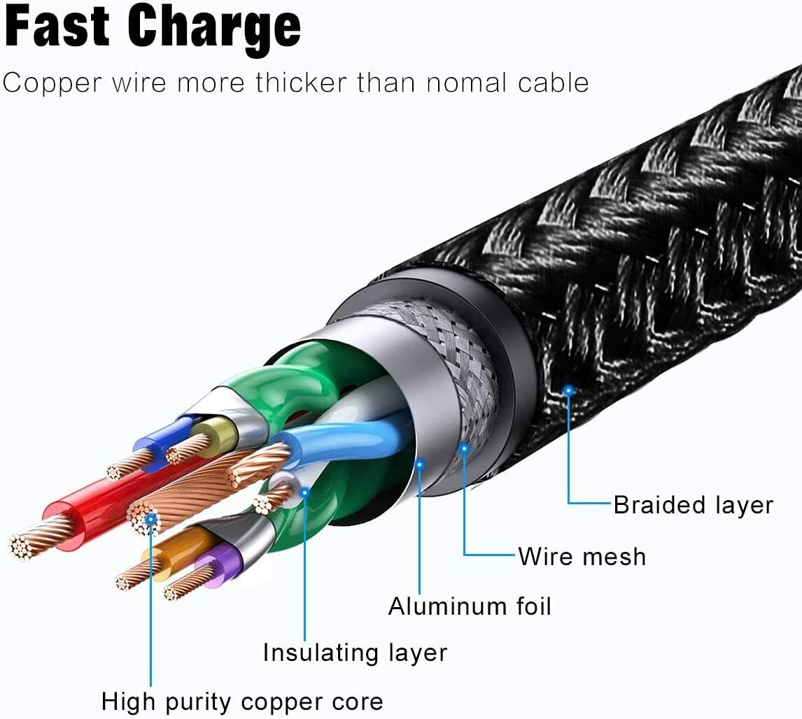 90 Degree iphone Fast Charging Data Cable - Esellertree