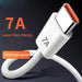 7A 100W Type C USB Cable Super-Fast Charge Cable - Esellertree