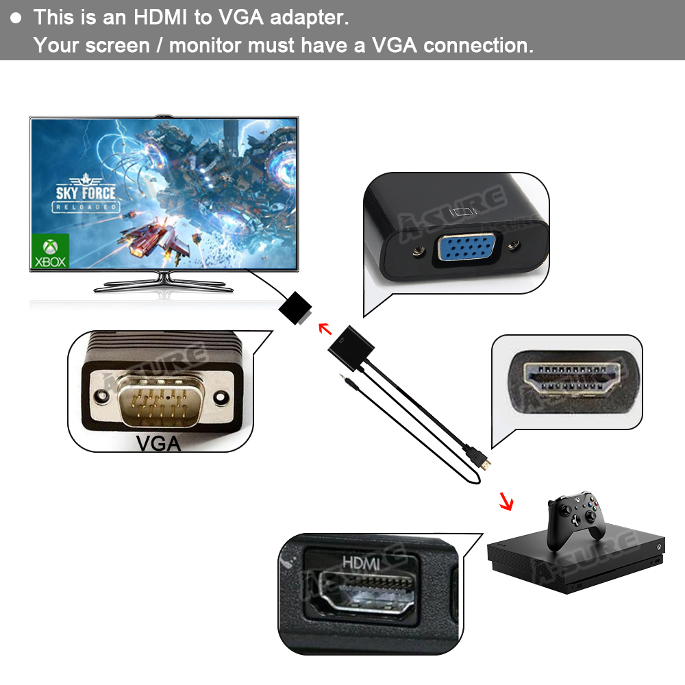 HD HDMI INPUT to VGA OUTPUT HDMI to VGA - Esellertree