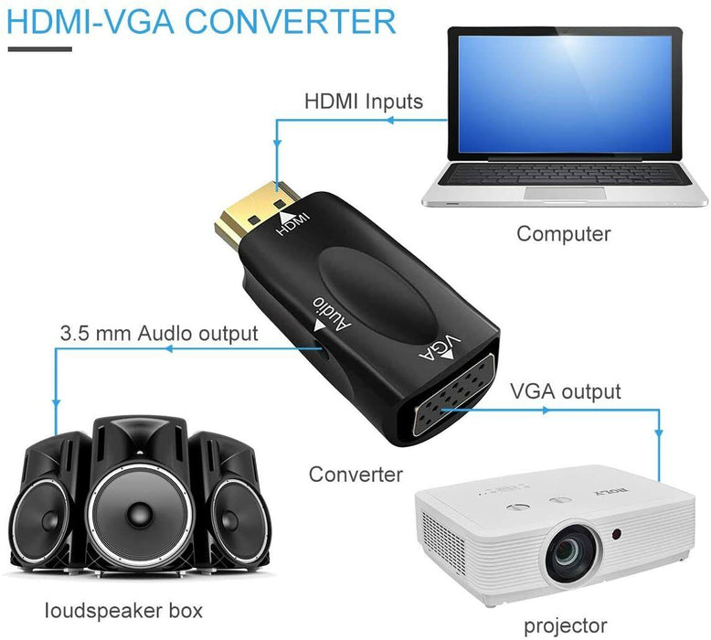 HDMI to VGA Adapter Converter with - Esellertree