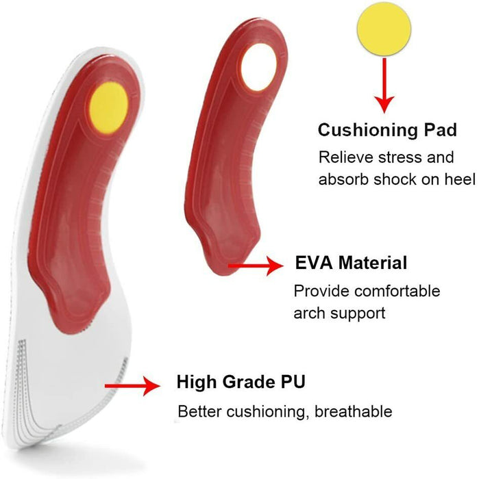 Orthotic Insoles for Arch Support Plantar Fasciitis Flat Feet Back Heel Pain - Esellertree