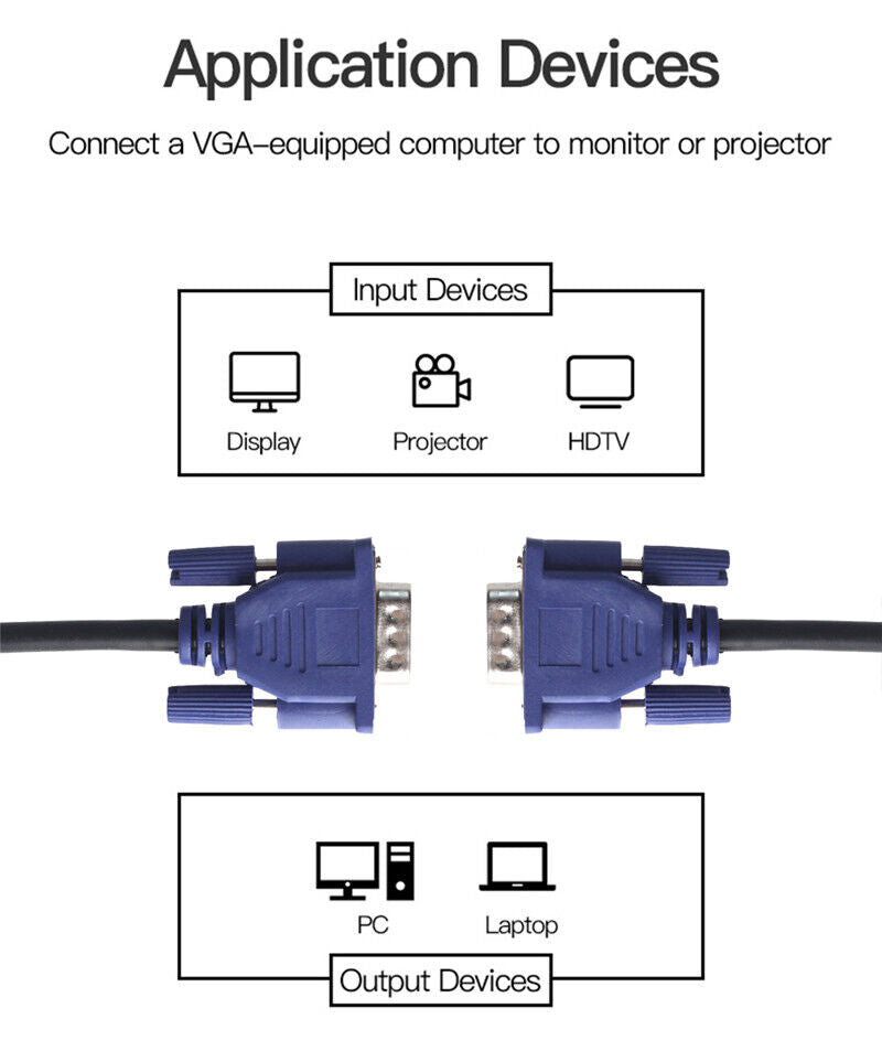 VGA Cable 1M VGA SVGA D-Sub Male 15 Pin PC to TFT LCD Monitor TV Lead UK - Esellertree