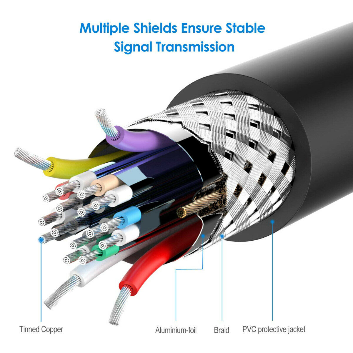 V1.4 DisplayPort Cable 1.8M 6Ft 4K High-Speed DP to DP Cord Lead for PC Laptop - Esellertree