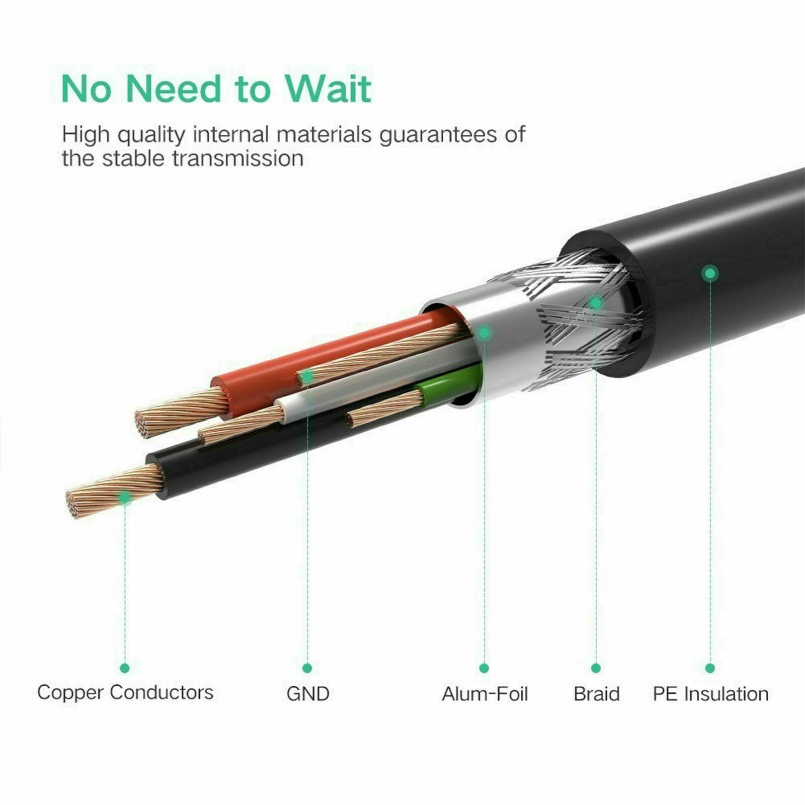 USB Printer Cable 2.0 24AWG Lead A to B 25cm/50cm/1m/2m/3m/5m Kodak Epson HP - Esellertree