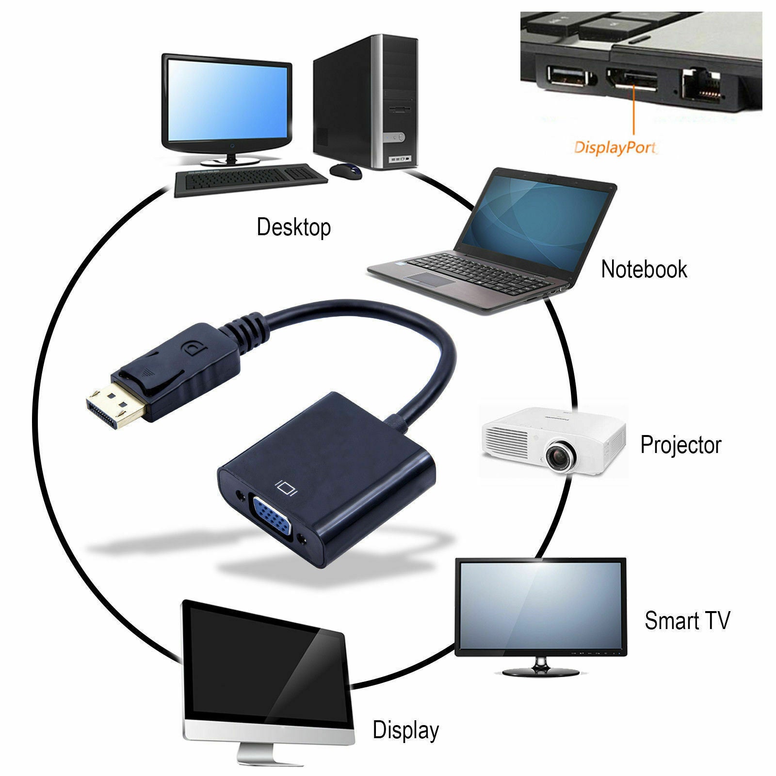 HD Display Port DP Male to VGA Female Adapter Converter Cable Lead DisplayPort - Esellertree