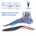 Orthotic Insoles for Arch Support Plantar Fasciitis Flat Feet Back Heel Pain - Esellertree