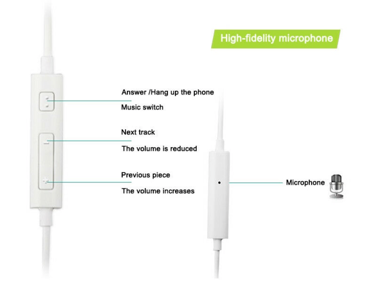 Fast Charging Cable 1m 2m for Apple&Iphone 5 6 7 8 X XS. - Esellertree